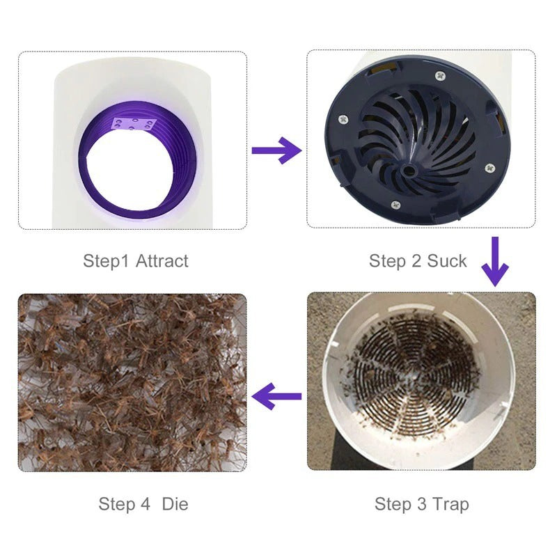 AC DC Alarm Tester Professional Electrical Testing Tool Accurate Voltage Detection